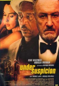 Under Suspicion